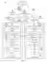 Fig. 08 - Cloning virtualized file servers