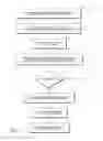 Fig. 02 - METHOD AND DEVICE FOR USING DATABASES KEYED TO PHYSICAL ADDRESSES