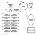 Fig. 01 - Nested media container, panel and organizer
