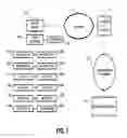 Fig. 02 - Nested media container, panel and organizer