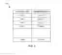 Fig. 05 - System and method for datastore management framework