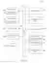 Fig. 14 - System and method for datastore management framework