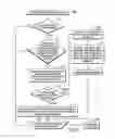 Fig. 06 - UPDATING CHANGE INFORMATION FOR CURRENT COPY RELATIONSHIPS WHEN ESTABLISHING A NEW COPY RELATIONSHIP HAVING OVERLAPPING DATA WITH THE CURRENT COPY RELATIONSHIPS