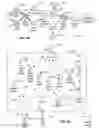 Fig. 09 - IDENTIFYING SCHEMA CHANGES IN A DATA STREAMING SYSTEM