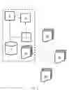 Fig. 02 - STORING AND VERIFYING EVENT LOGS IN A BLOCKCHAIN