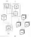 Fig. 03 - STORING AND VERIFYING EVENT LOGS IN A BLOCKCHAIN