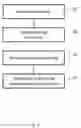Fig. 04 - STORING AND VERIFYING EVENT LOGS IN A BLOCKCHAIN