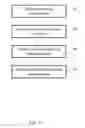 Fig. 05 - STORING AND VERIFYING EVENT LOGS IN A BLOCKCHAIN