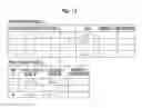 Fig. 12 - Prediction data generation device and vehicle control device