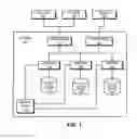 Fig. 02 - Extending data processing pipelines using dependent queries