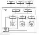 Fig. 01 - Visually distinct display format for data portions from events