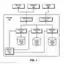 Fig. 02 - Visually distinct display format for data portions from events
