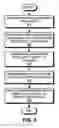 Fig. 04 - Visually distinct display format for data portions from events