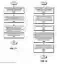 Fig. 26 - Visually distinct display format for data portions from events