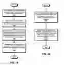 Fig. 27 - Visually distinct display format for data portions from events