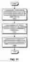 Fig. 28 - Visually distinct display format for data portions from events