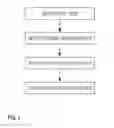 Fig. 05 - Query and change propagation scheduling for heterogeneous database systems