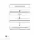 Fig. 06 - Query and change propagation scheduling for heterogeneous database systems