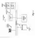 Fig. 03 - Automated log analysis