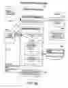 Fig. 10 - SYSTEM FOR ORGANIZING AND FAST SEARCHING MASSIVE AMOUNTS OF DATA