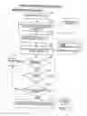 Fig. 12 - SYSTEM FOR ORGANIZING AND FAST SEARCHING MASSIVE AMOUNTS OF DATA