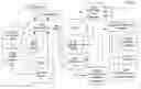 Fig. 01 - Designating fields in machine data using templates