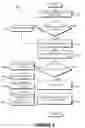 Fig. 08 - Designating fields in machine data using templates