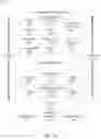 Fig. 17 - Decoupled architecture for query response generation