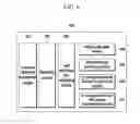 Fig. 07 - DISTRIBUTED IN-MEMORY DATABASE SYSTEM AND METHOD FOR MANAGING DATABASE THEREOF