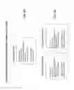 Fig. 07 - Systems and methods for event driven object management and distribution among multiple client applications