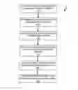 Fig. 01 - Business intelligence system dataset navigation based on user interests clustering