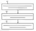 Fig. 01 - METHOD AND SYSTEM FOR CLUSTERING ENGINEERING DATA IN A MULTIDISCIPLINARY ENGINEERING SYSTEM