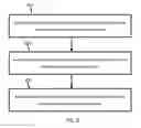 Fig. 09 - METHOD AND SYSTEM FOR CLUSTERING ENGINEERING DATA IN A MULTIDISCIPLINARY ENGINEERING SYSTEM