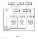Fig. 27 - Distribution of index settings in a machine data processing system