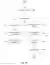 Fig. 06 - Information retrieval