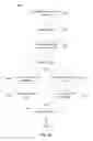 Fig. 11 - Information retrieval