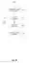 Fig. 12 - Information retrieval