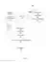 Fig. 02 - Dialog system for transitioning between state diagrams