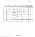 Fig. 09 - Dialog system for transitioning between state diagrams