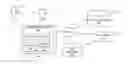 Fig. 01 - SYSTEMS AND METHODS FOR AUTOMATED QUERY ANSWER GENERATION