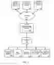 Fig. 10 - SYSTEMS AND METHODS FOR AUTOMATED QUERY ANSWER GENERATION