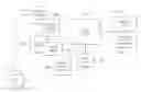 Fig. 01 - Building a data query engine that leverages expert data preparation operations