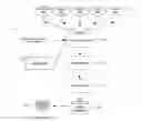 Fig. 01 - Systems and methods for discovering social accounts
