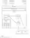 Fig. 01 - Utilizing a dual mode search