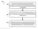 Fig. 01 - Predicting a search engine ranking signal value