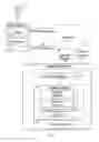 Fig. 02 - Predicting a search engine ranking signal value