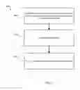 Fig. 06 - Predicting a search engine ranking signal value