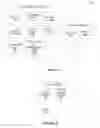 Fig. 07 - SYSTEMS AND METHODS FOR DETERMINATION AND PROVISION OF SIMILAR MEDIA CONTENT ITEM RECOMMENDATIONS