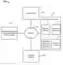 Fig. 01 - Query-dependent and content-class based ranking