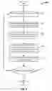 Fig. 07 - Query-dependent and content-class based ranking